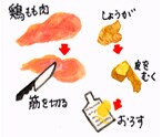 摜