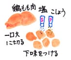 摜