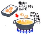 摜