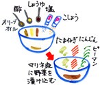 摜