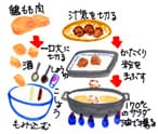 摜