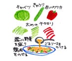 摜