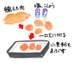 摜