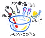 摜
