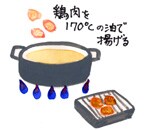 小画像