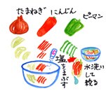 小画像