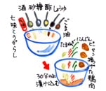 小画像