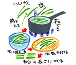 摜
