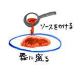 摜