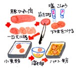 摜