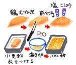 摜