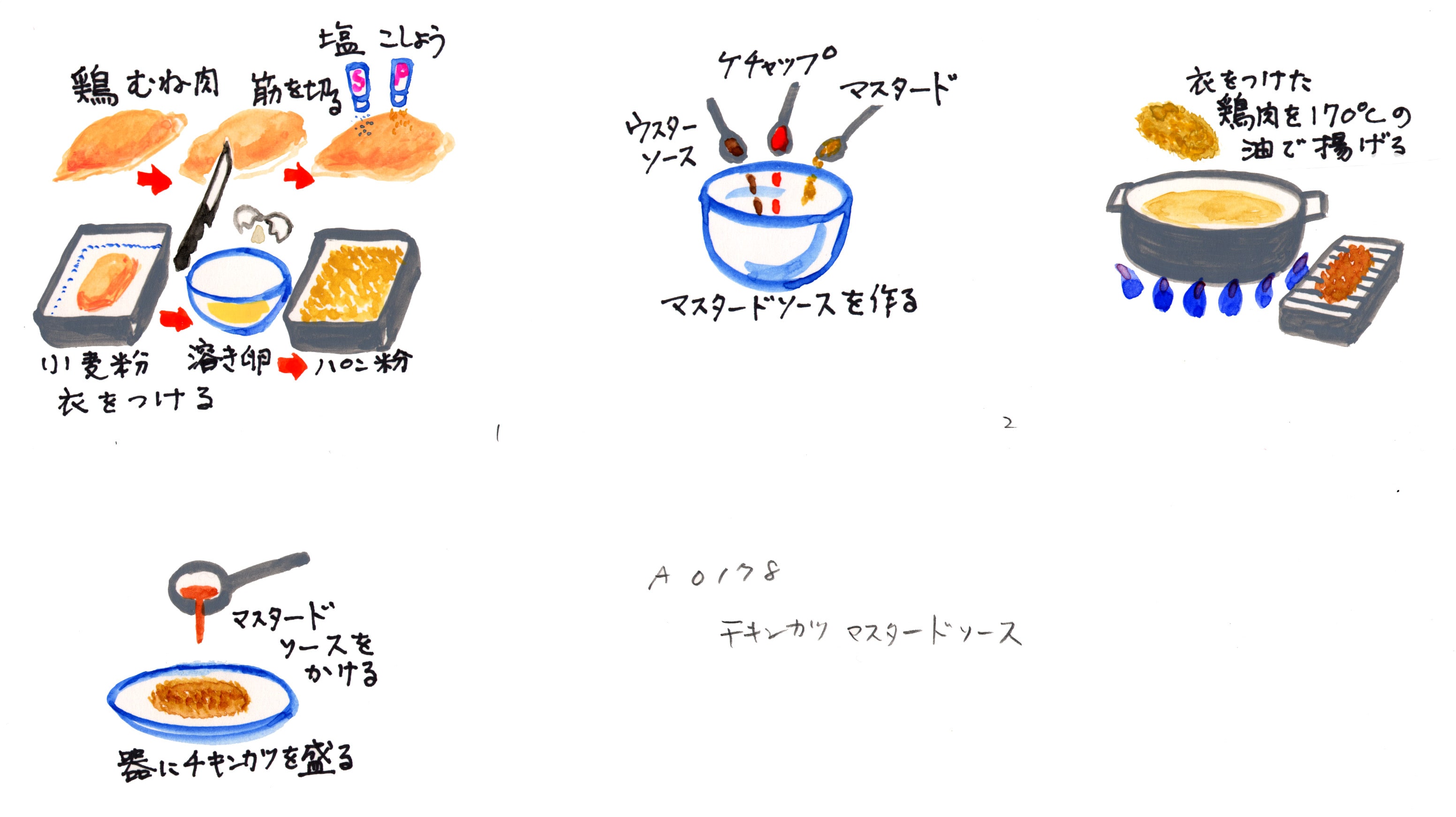 摜