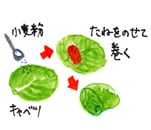 摜