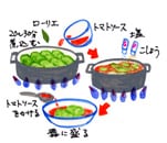 摜