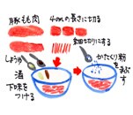摜