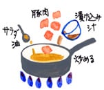 摜