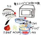 摜