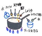 摜