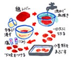 小画像