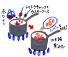 小画像