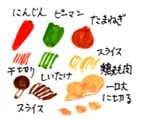 摜
