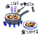 摜