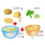 摜