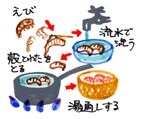 摜