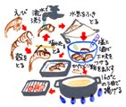 摜