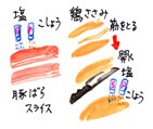 摜