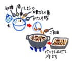 摜