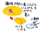 摜