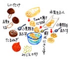 摜