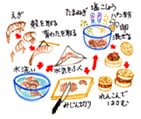 摜