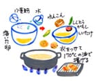 摜