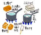 摜