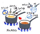 摜