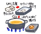 摜