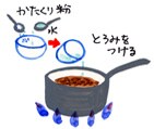 摜