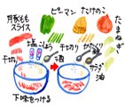 摜