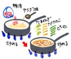 摜