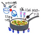 摜