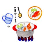 摜