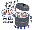 摜