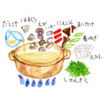 摜