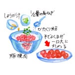 摜