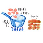 摜