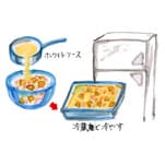小画像