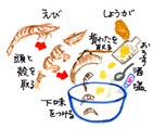 摜