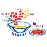 摜